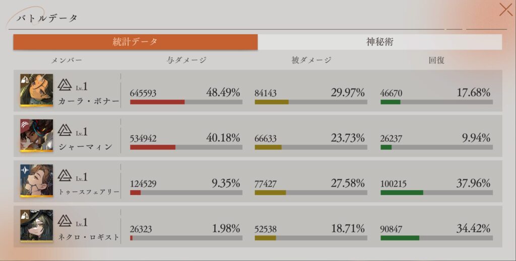 バトルデータ 統計データ