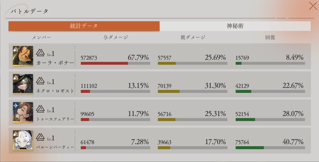 バトルデータ 統計データ