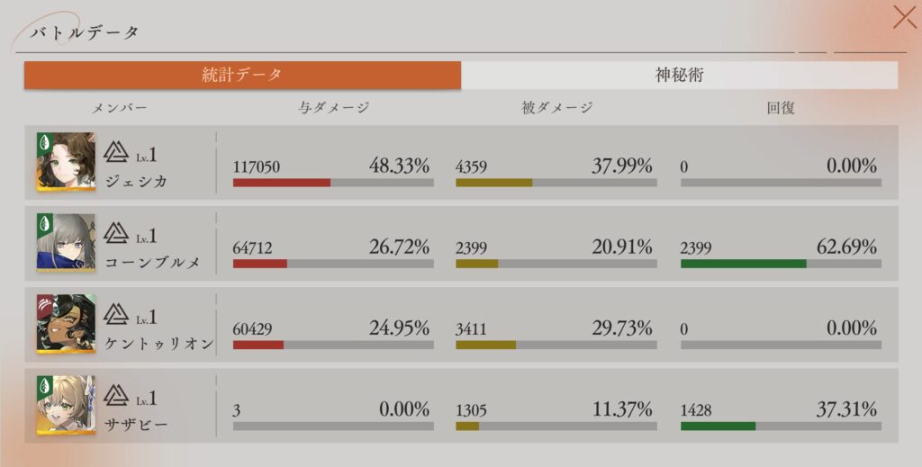 バトルデータ 統計データ