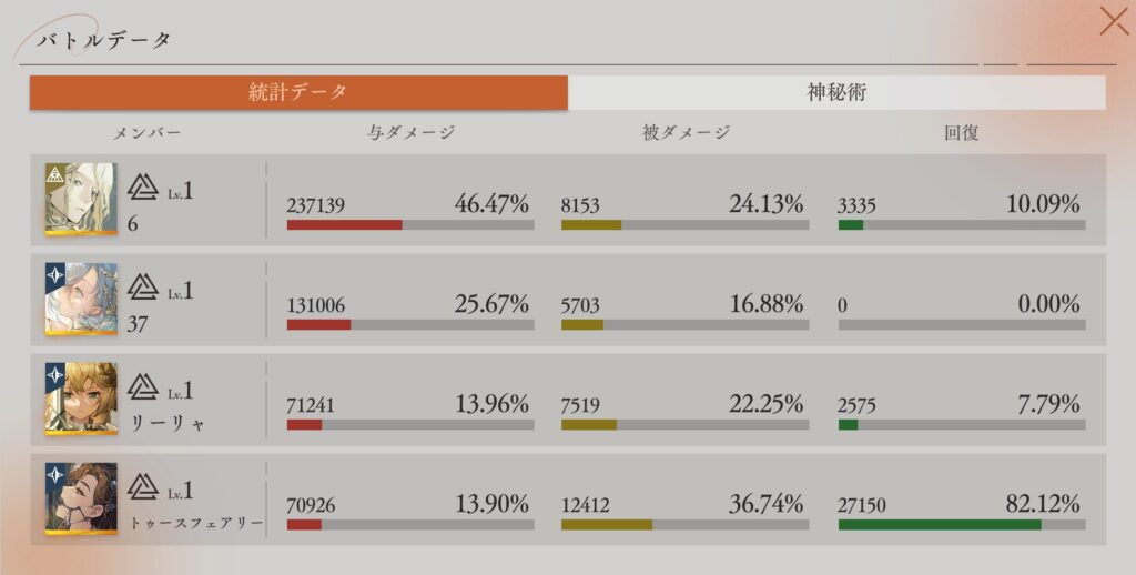 バトルデータ 統計データ