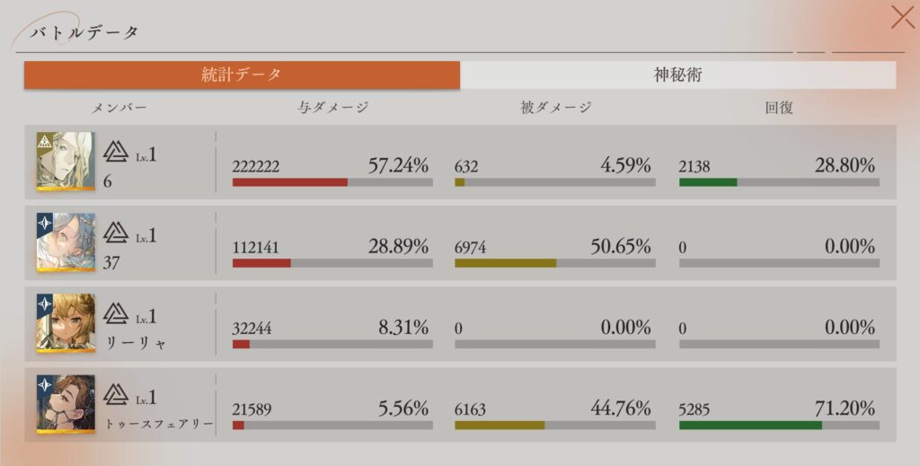 バトルデータ 統計データ