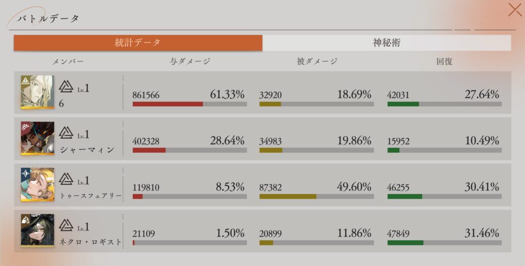 バトルデータ 統計データ