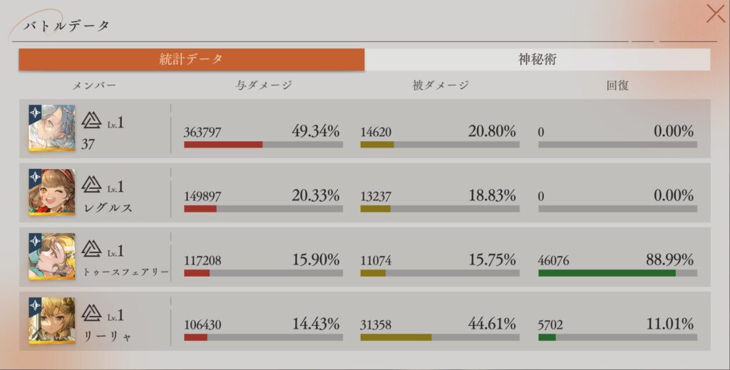 バトルデータ 統計データ