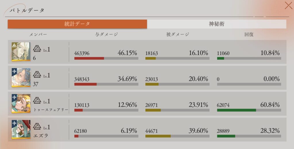 バトルデータ 統計データ