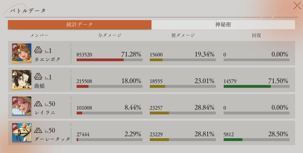 バトルデータ 統計データ