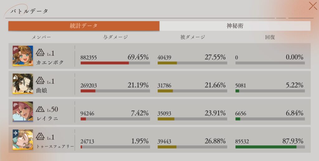 バトルデータ 統計データ