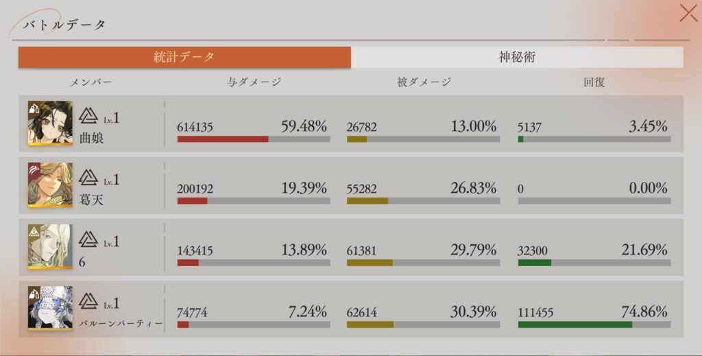 バトルデータ 統計データ