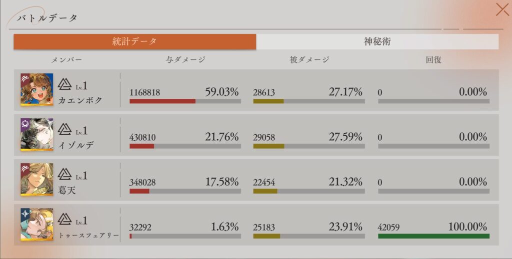 バトルデータ 統計データ