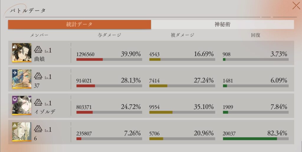 バトルデータ 統計データ