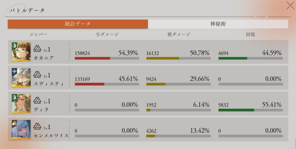 バトルデータ 統計データ