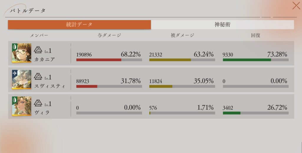 バトルデータ 統計データ