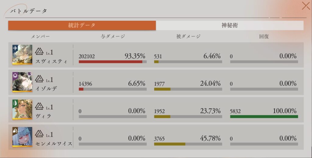 バトルデータ 統計データ