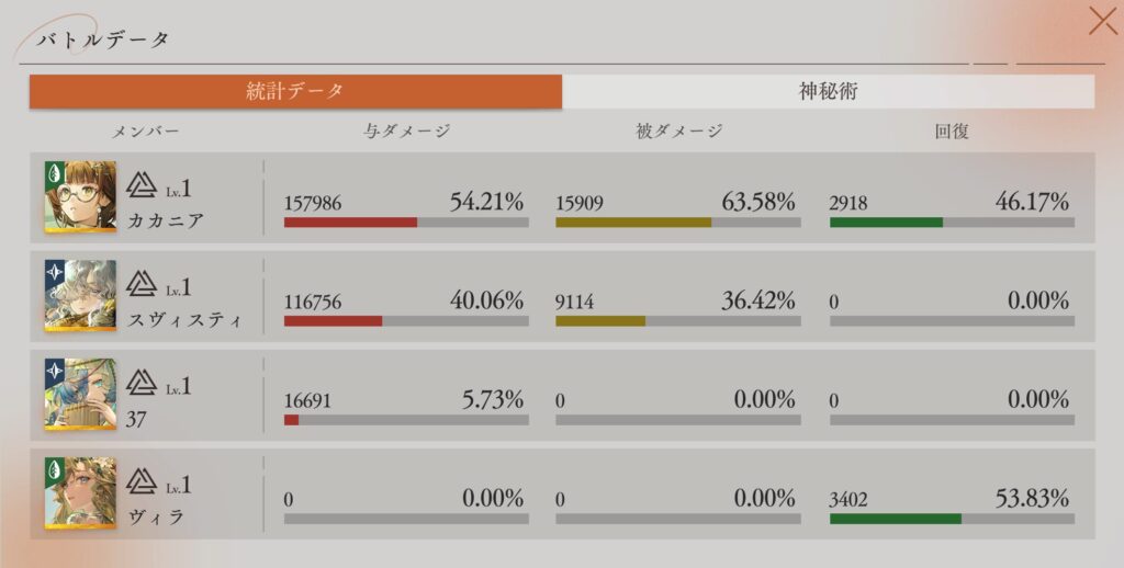 バトルデータ 統計データ